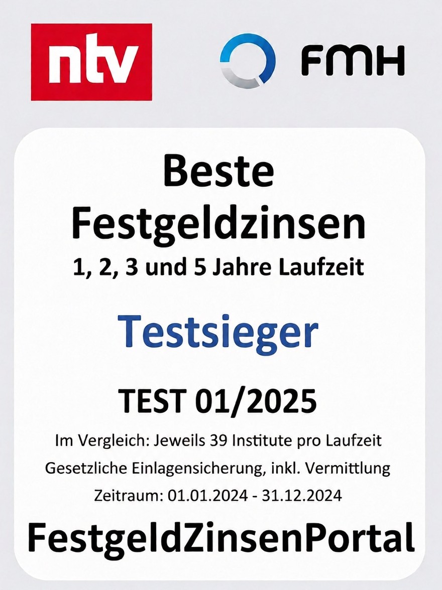 Mehrfach ausgezeichnet