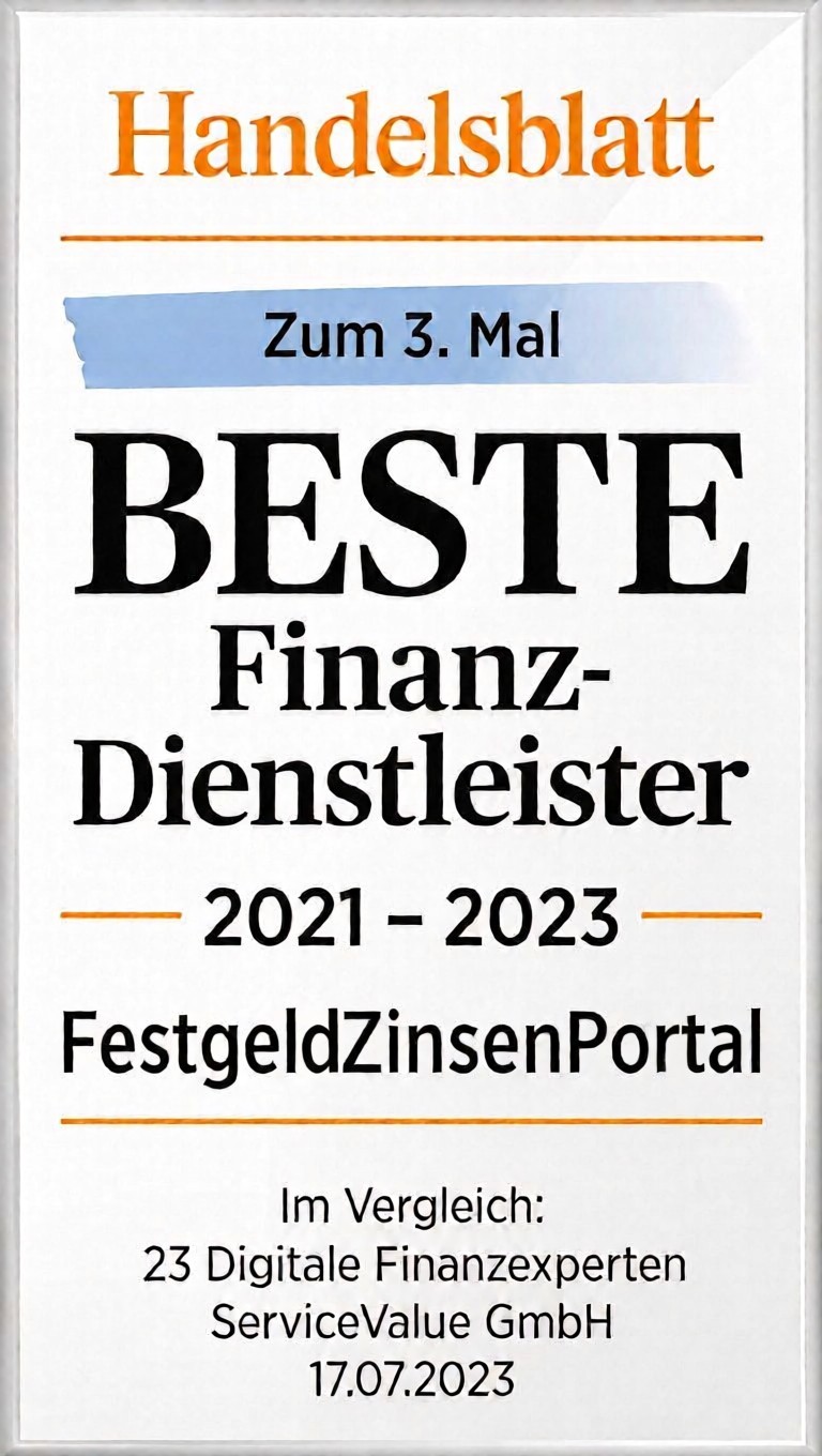 Exzellenter Service