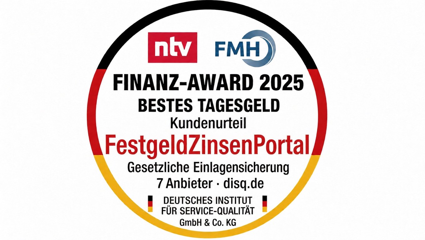 Das Beste Tagesgeld