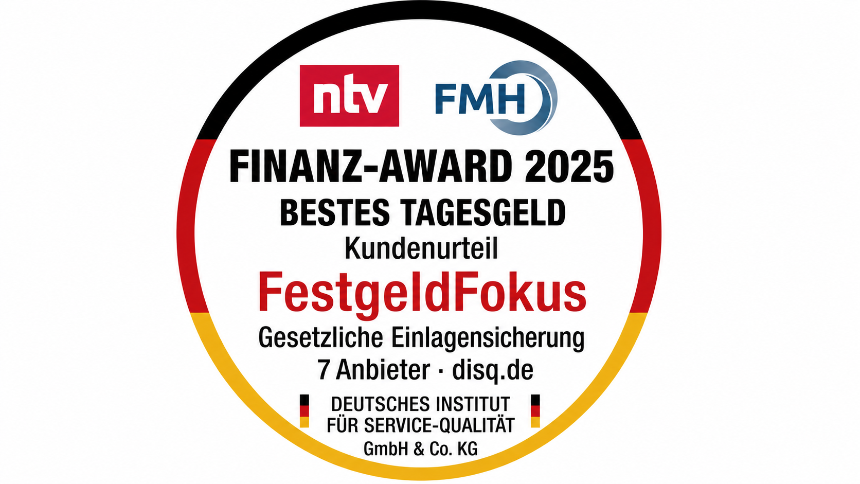 Das Beste Tagesgeld